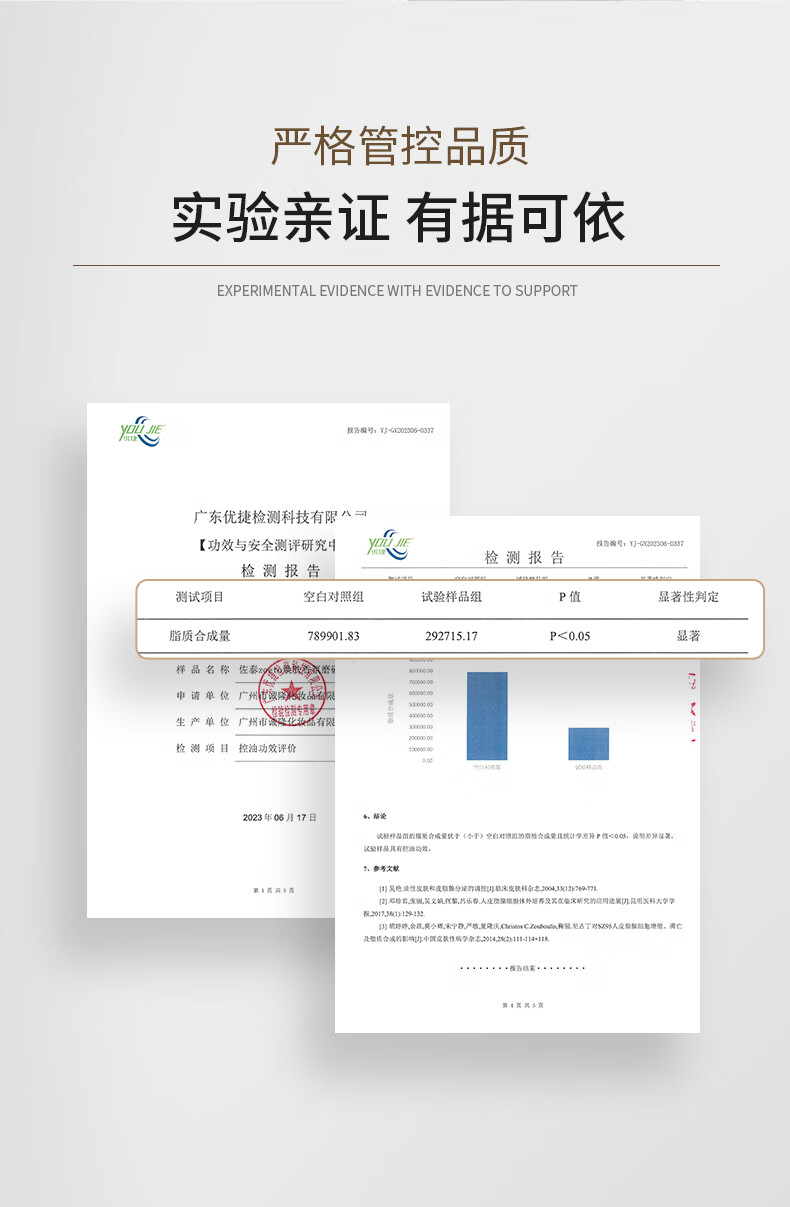 嚴格管控品質(zhì)，實驗親證，有據(jù)可依